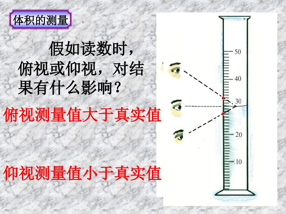 教科版八年级物理上第一章测量复习_第2页