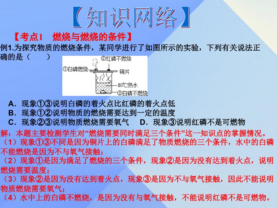 中考化学备考复习 专题十二 化学与能源和资源的利用课件.ppt_第3页