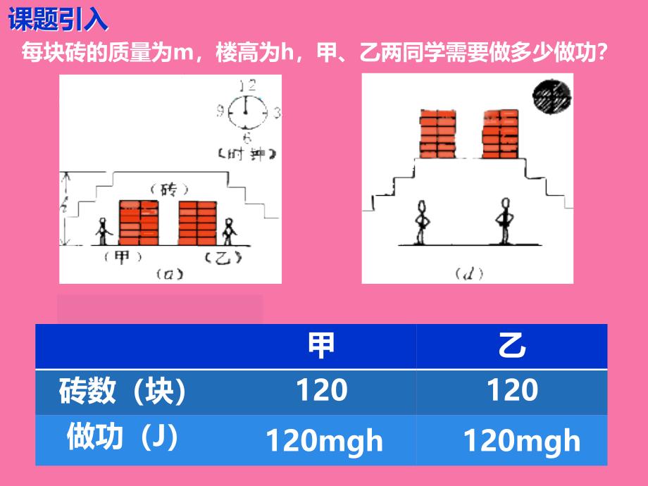 八年级物理第十一章第二节功率ppt课件_第3页