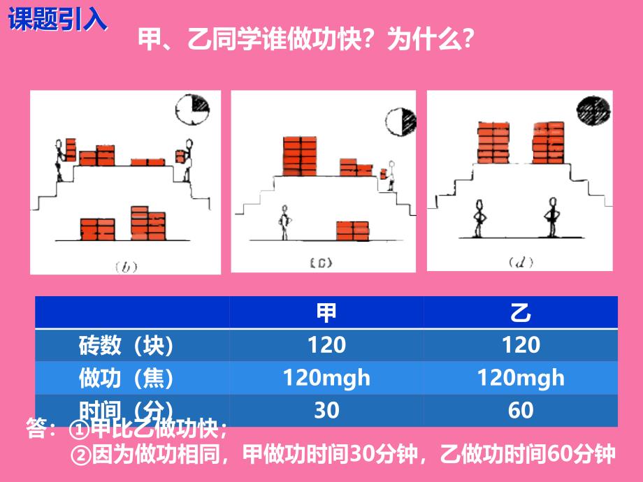 八年级物理第十一章第二节功率ppt课件_第4页