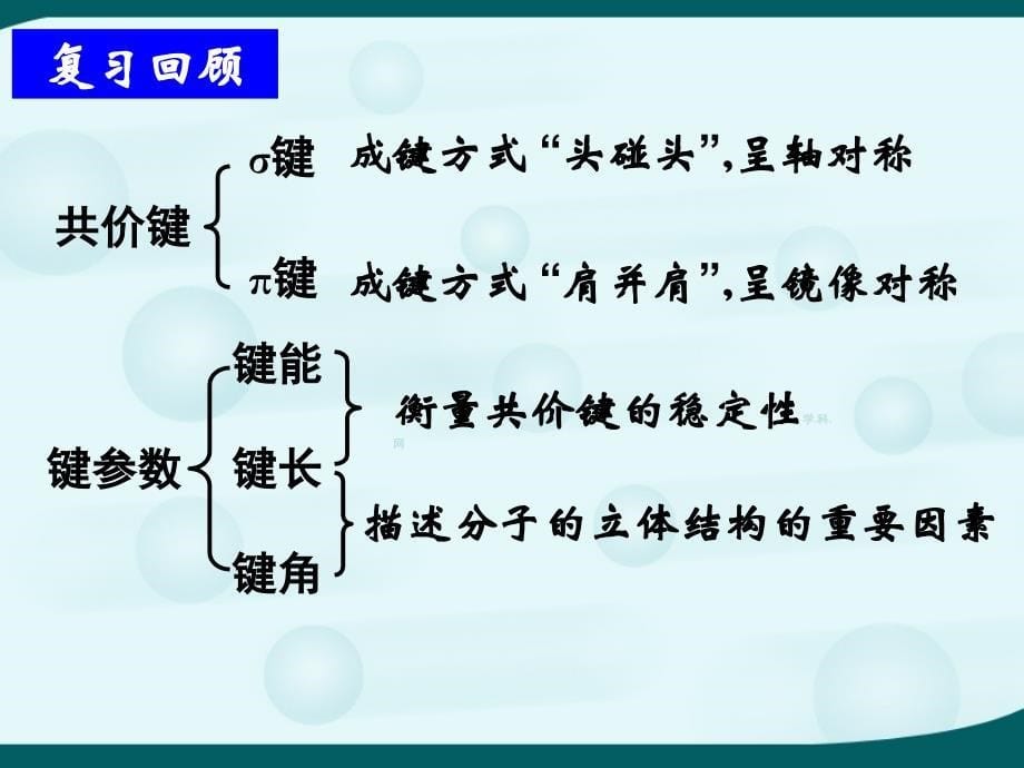 《分子的立体构型》ppt课件_第5页