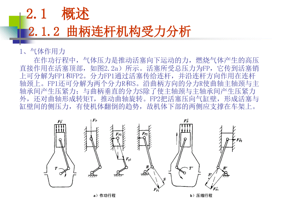 曲柄连杆机构的构造与检修84_第4页