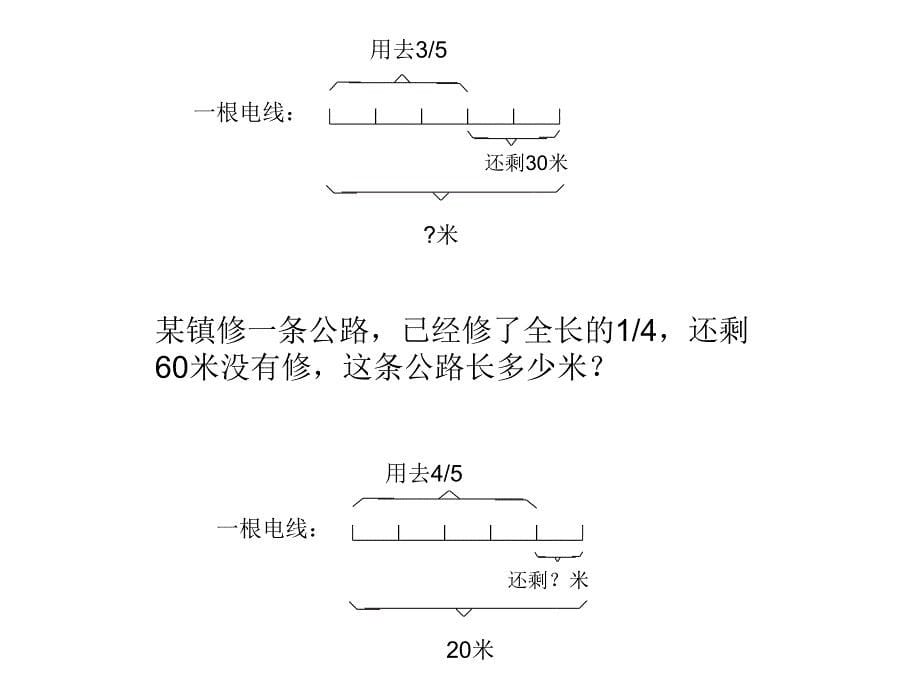 人教版小学数学六年级上册分数百分数应用题专题复习_第5页