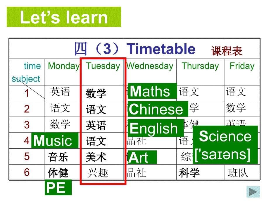 4下u1storytime第一课时课件_第5页