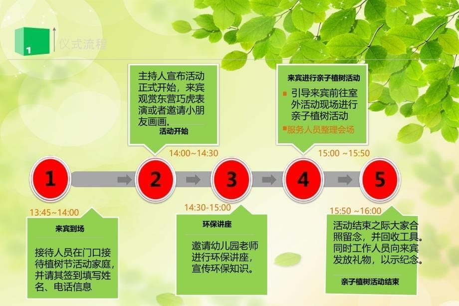 东营xx公司【亲近自然拥抱】植树节活动方案_第5页