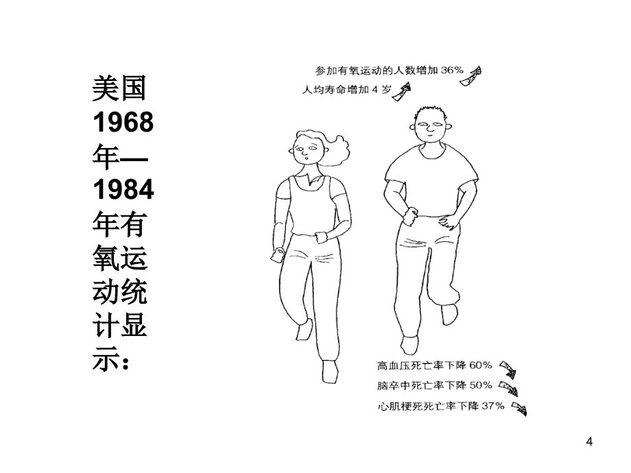 有氧运动ppt课件_第4页