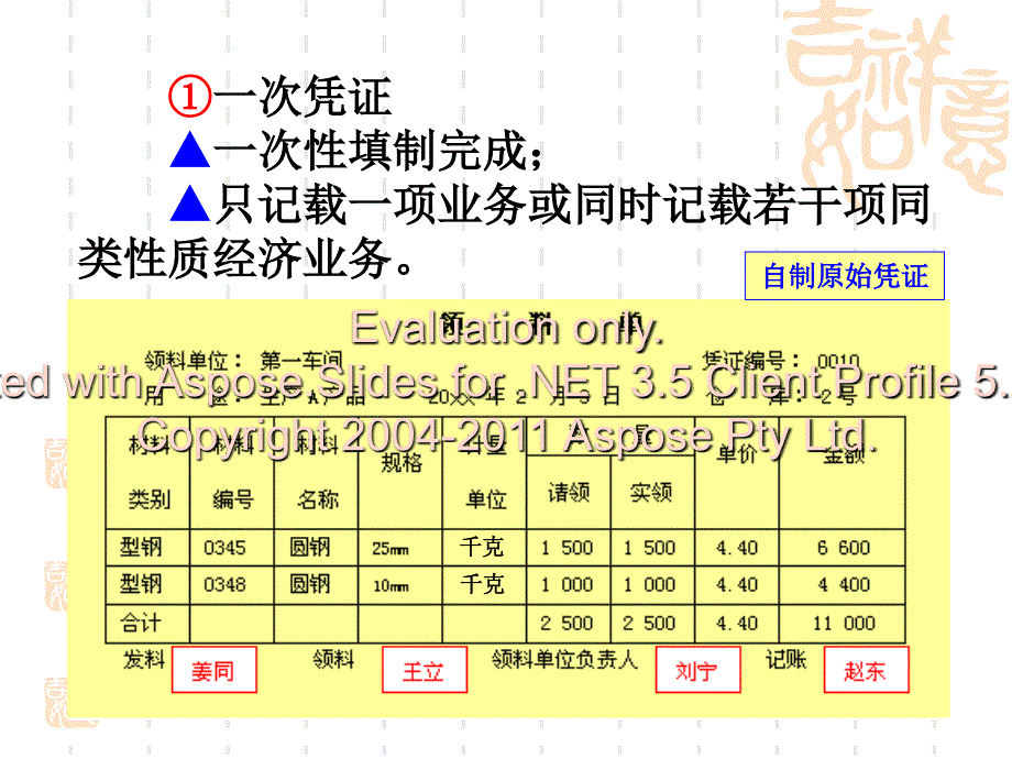 日常会计核算工具-凭证、账簿.ppt_第3页