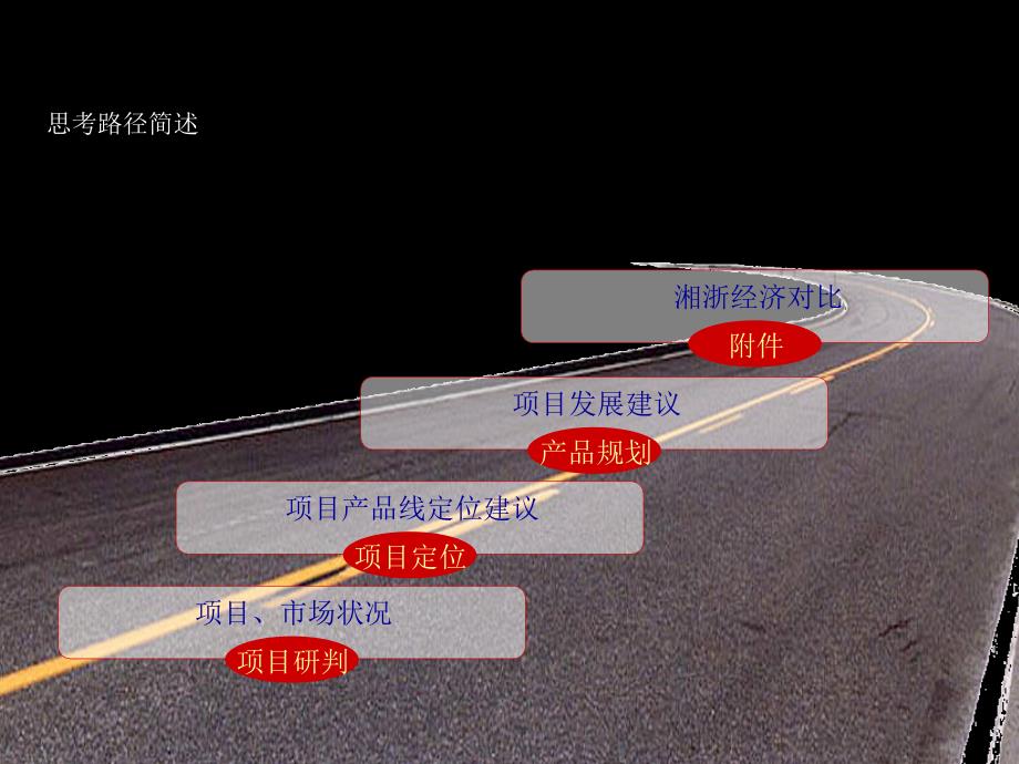 783802349易居中国海宁皮革城项目定位策略建议一_第3页