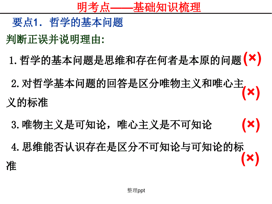 复习第二课百舸争流的思想最新_第3页