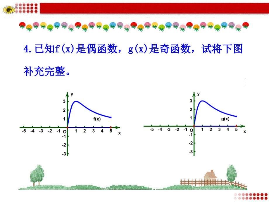 15奇偶性第2课时函数奇偶性的应用_第5页