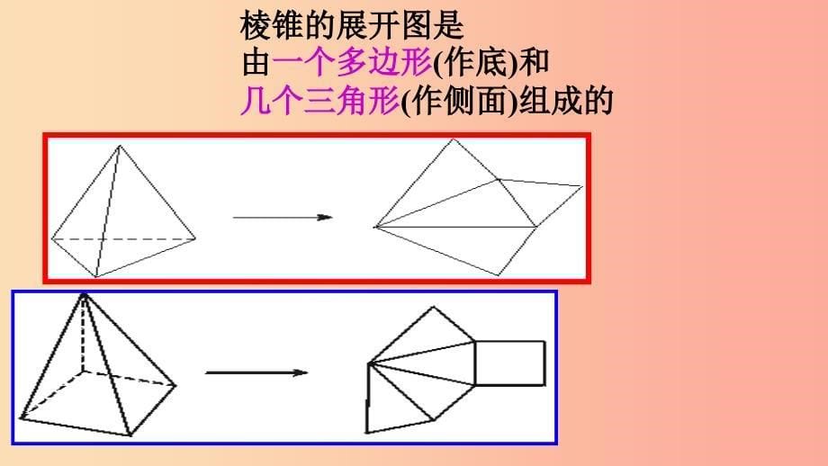 七年级数学上册第四章图形的初步认识4.3立体图形的表面展开图课件新版华东师大版.ppt_第5页