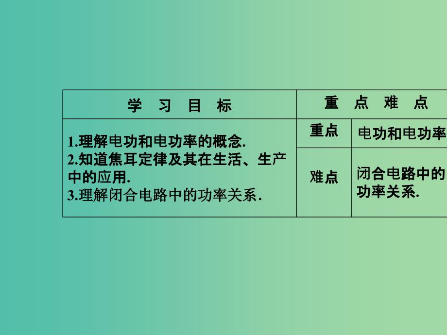 高中物理 第二章 电路 第五节 电功率课件 粤教版选修3-1.ppt_第3页