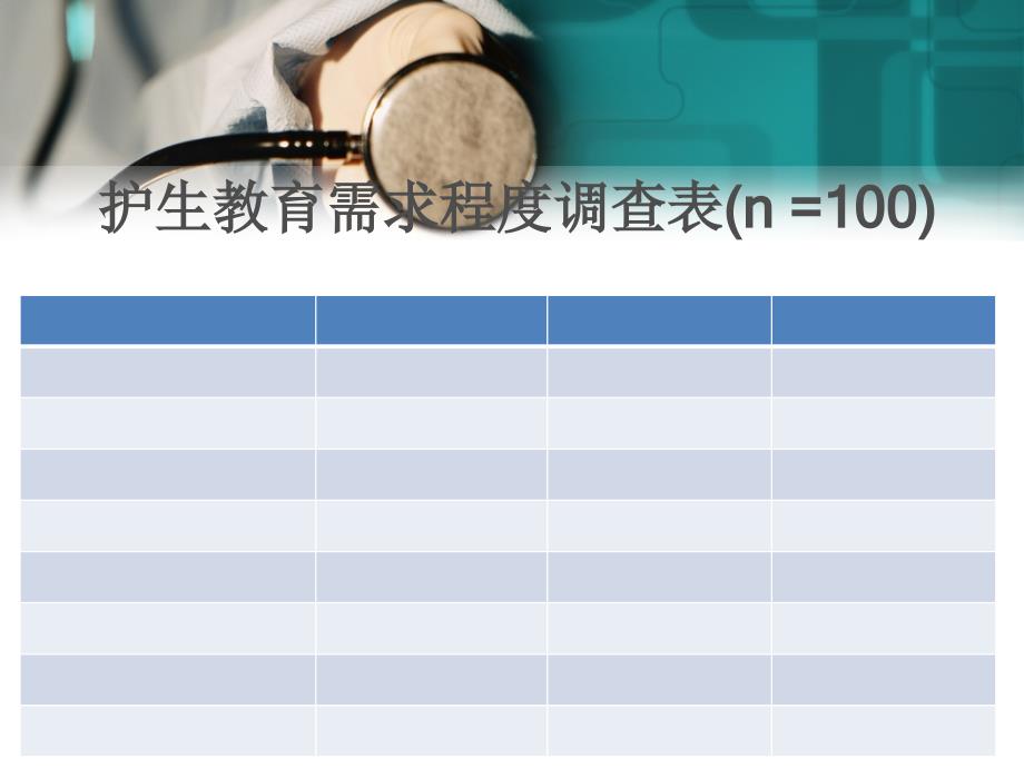 情景教学在护理急救技能中应用ppt课件_第4页