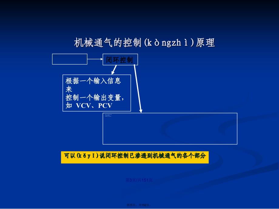 机械通气临床进展学习教案_第4页