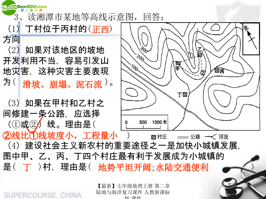 最新七年级地理上册第二章陆地与海洋复习课件人教新课标版课件_第3页