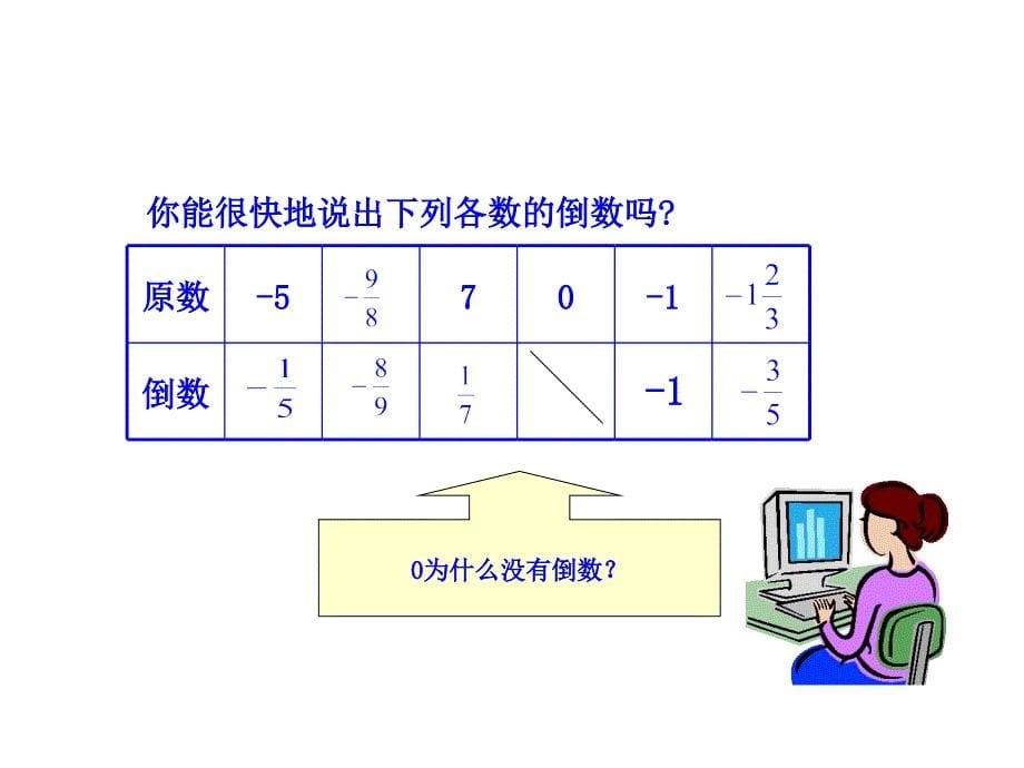 2.10有理数的除法课堂PPT_第5页