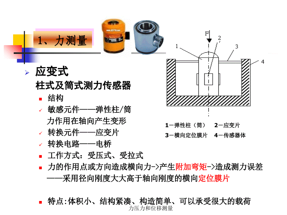 力压力和位移测量课件_第4页