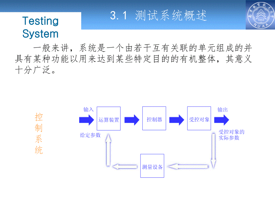 第3章测试系统的基本特性PPT课件_第2页