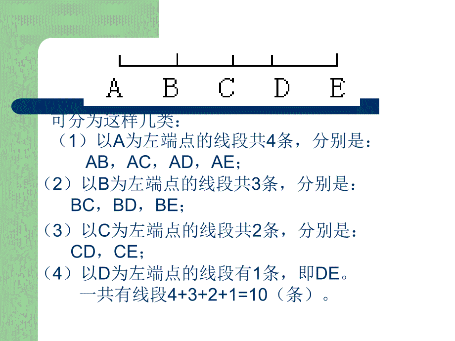 小学奥数完整版-A.ppt_第3页