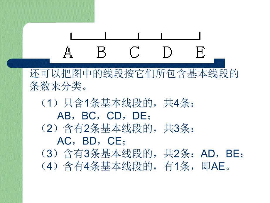 小学奥数完整版-A.ppt_第4页