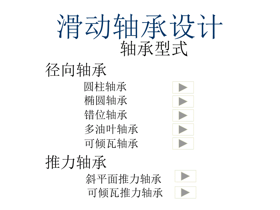 《滑动轴承设计》PPT课件_第1页