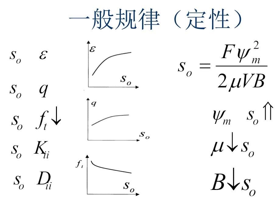 《滑动轴承设计》PPT课件_第5页