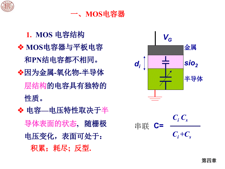 《集成电路设计》PPT课件_第4页