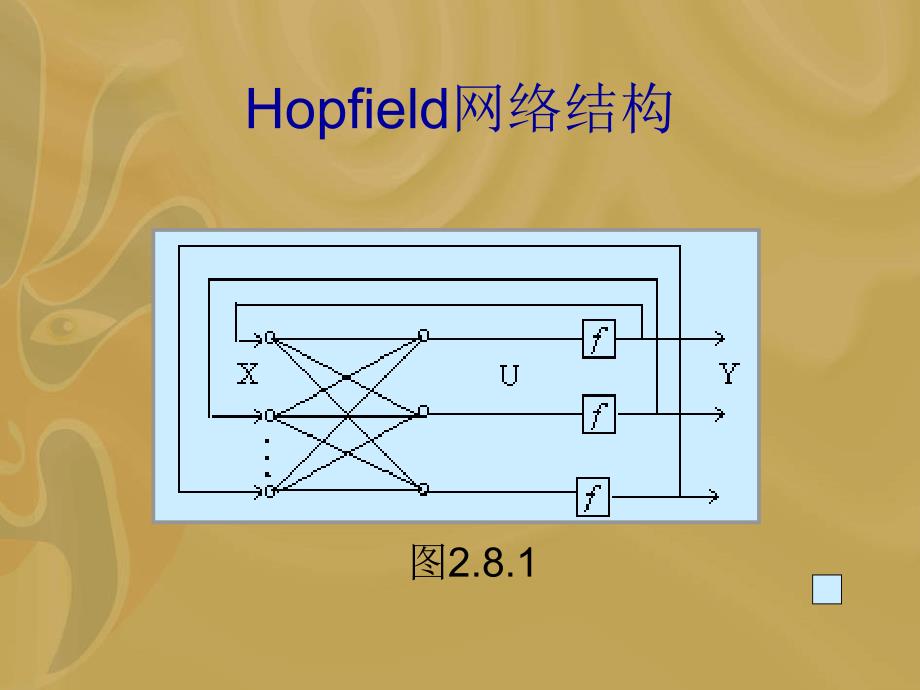 Hopfield神经网络PPT课件_第3页