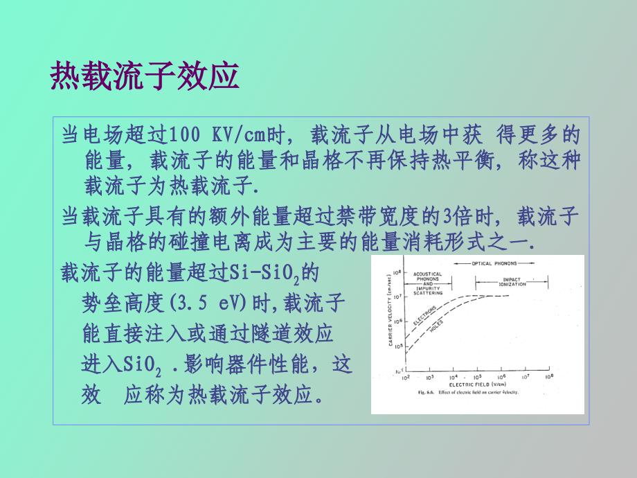 热载流子效应_第2页