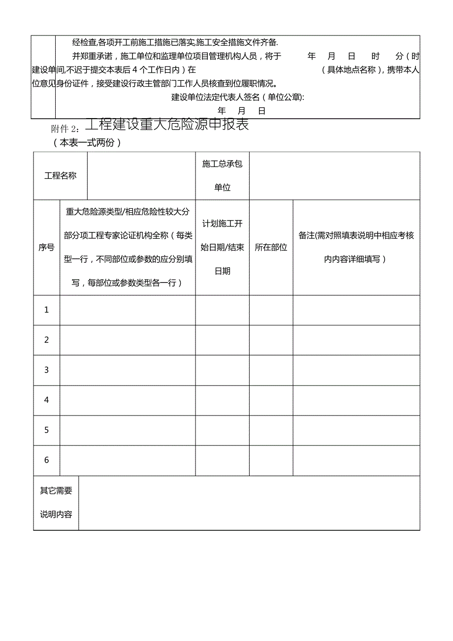 建设单位开工前安全施工措施现场核查表_第2页