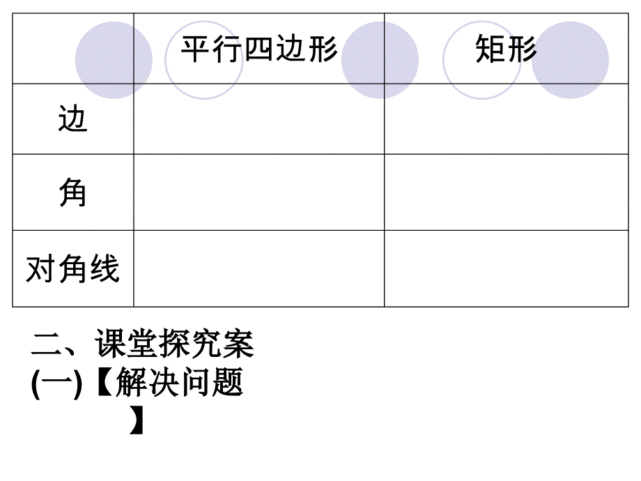 矩形（2朱其海） (2)_第4页