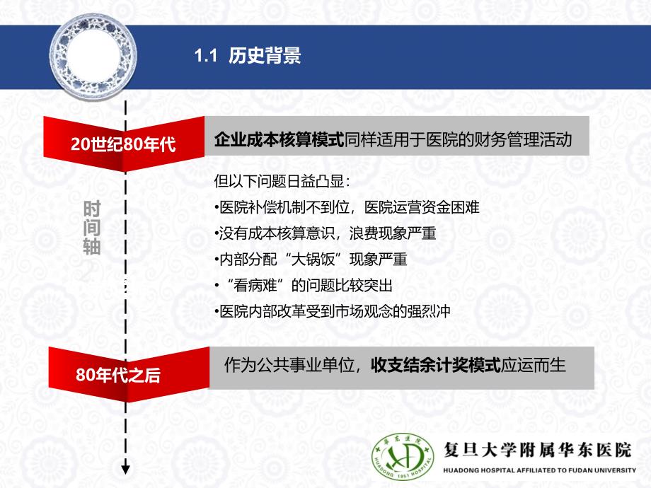 医院内部绩效考核与分配_第4页