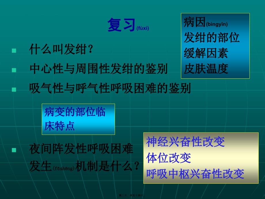 呕吐腹痛腹泻1课件_第2页