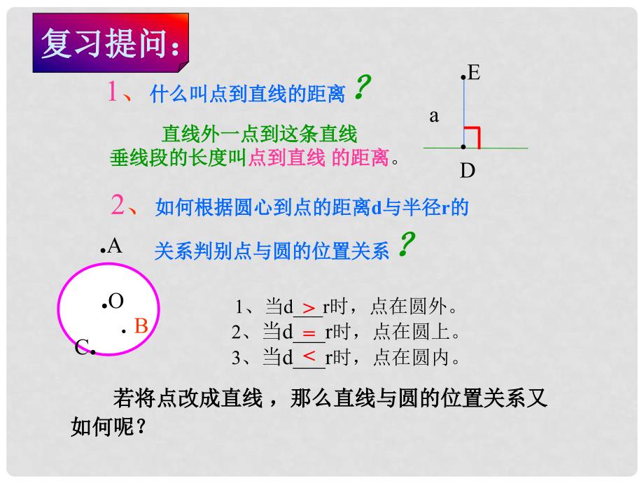 九年级数学直线与圆的位置关系课件人教版_第2页