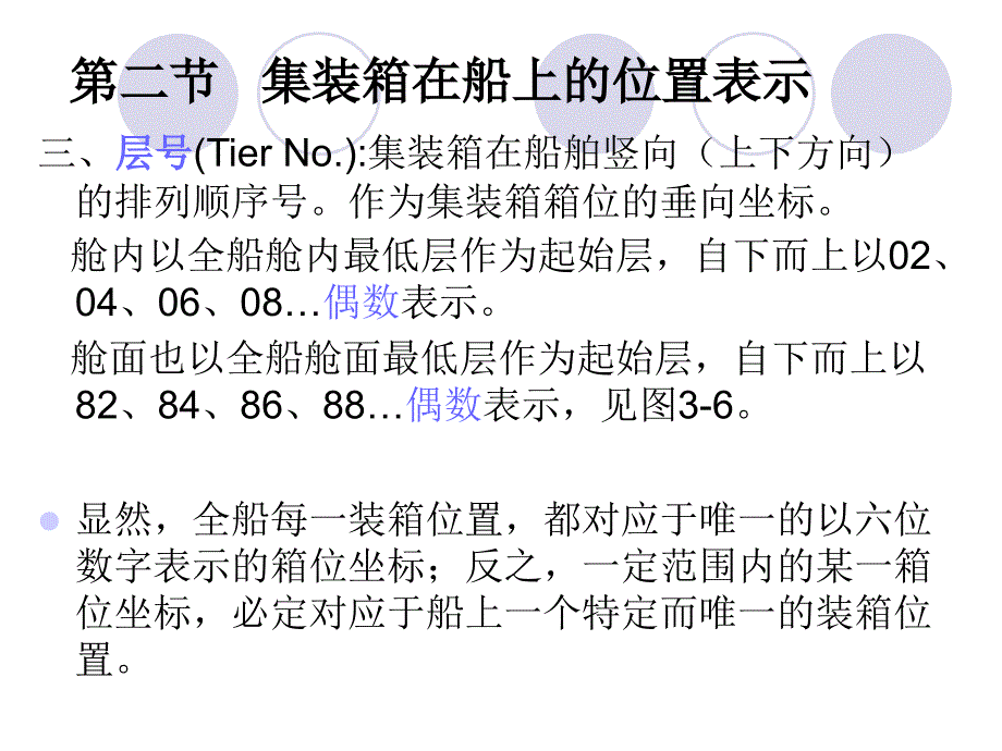 集装箱在船上的位置表示.ppt_第3页