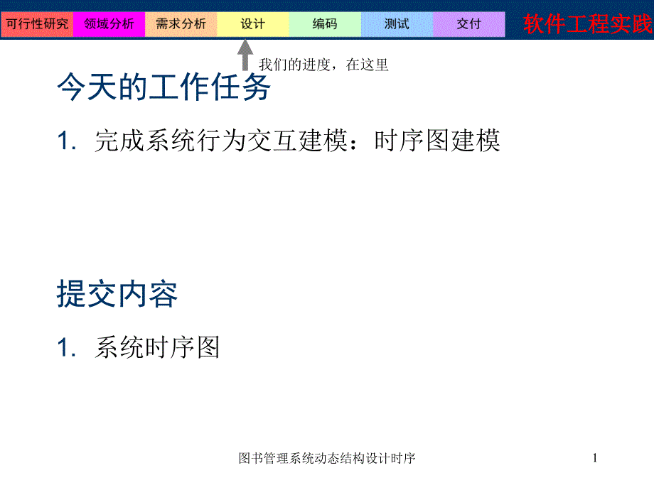 图书管理系统动态结构设计时序课件_第1页