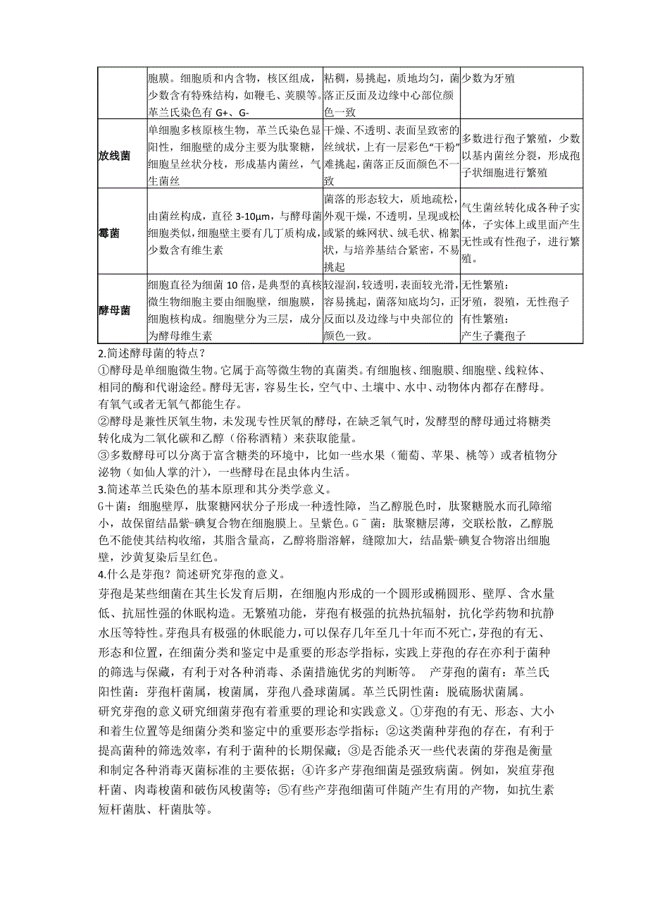 《食品微生物学》复习资料_第2页