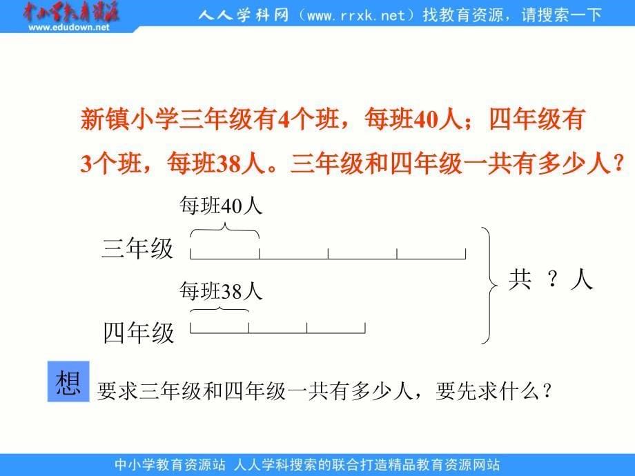 苏教版数学四上三步应用题ppt课件_第5页