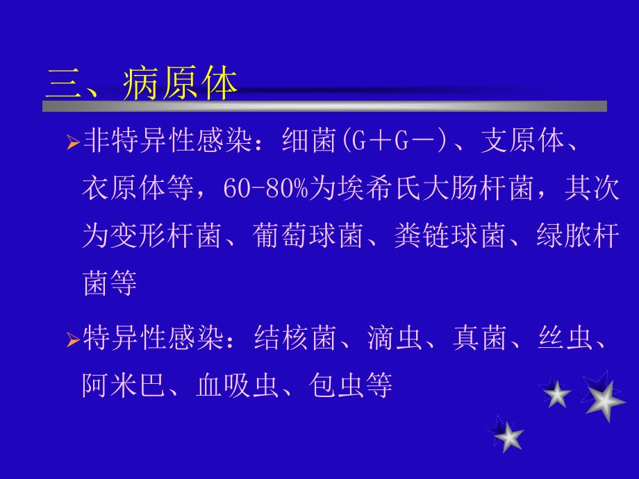 泌尿、生殖系统感染课件_第4页