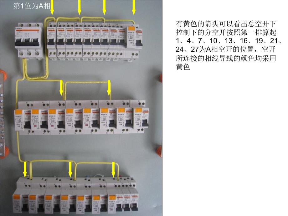 配电箱安装详细图集_第3页