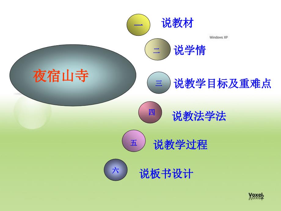 《夜宿山寺》说课稿 -ppt课件.ppt_第2页