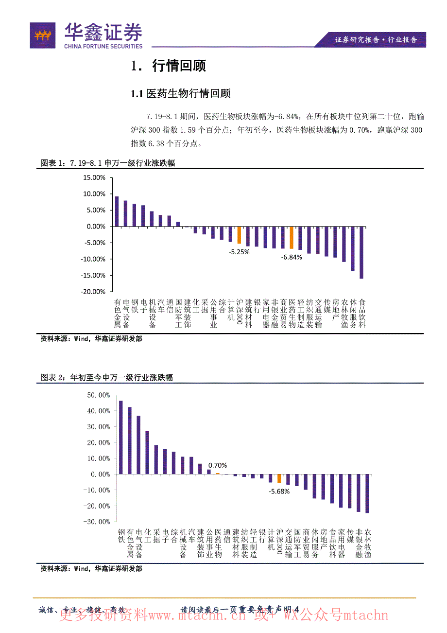 20210803-华鑫证券-医药生物行业双周报_第4页