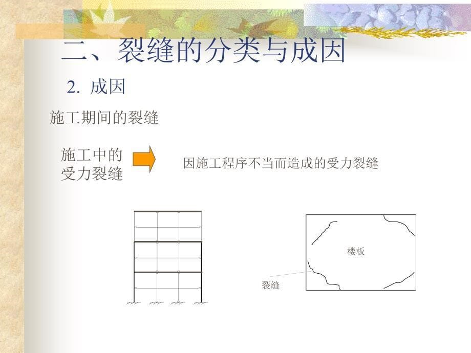 砼结构基本原理 第十章 混凝土构件的使用性能_第5页