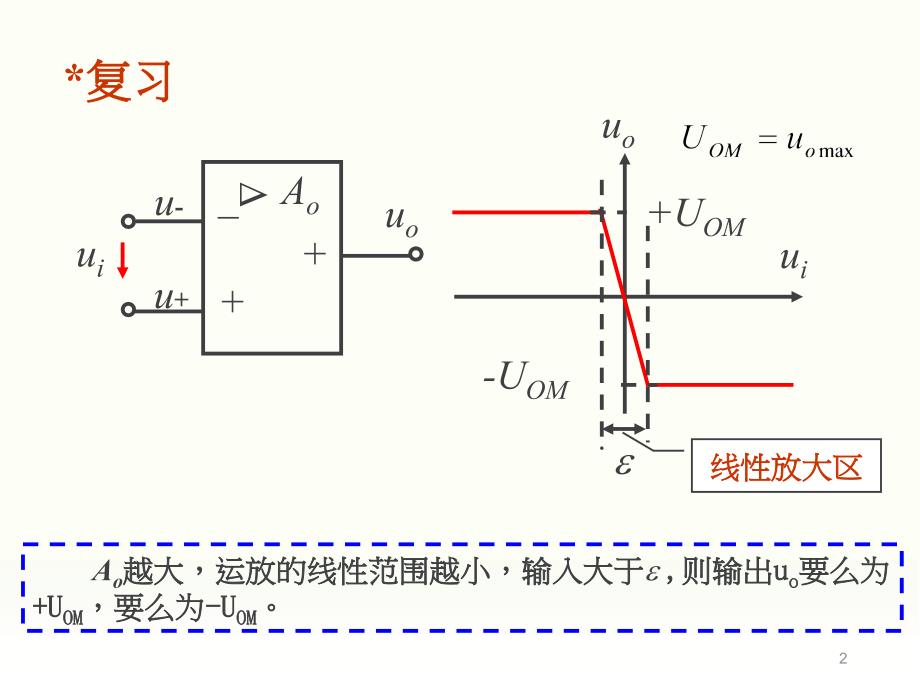 简单电压比较器_迟滞比较器_窗口比较器_第2页