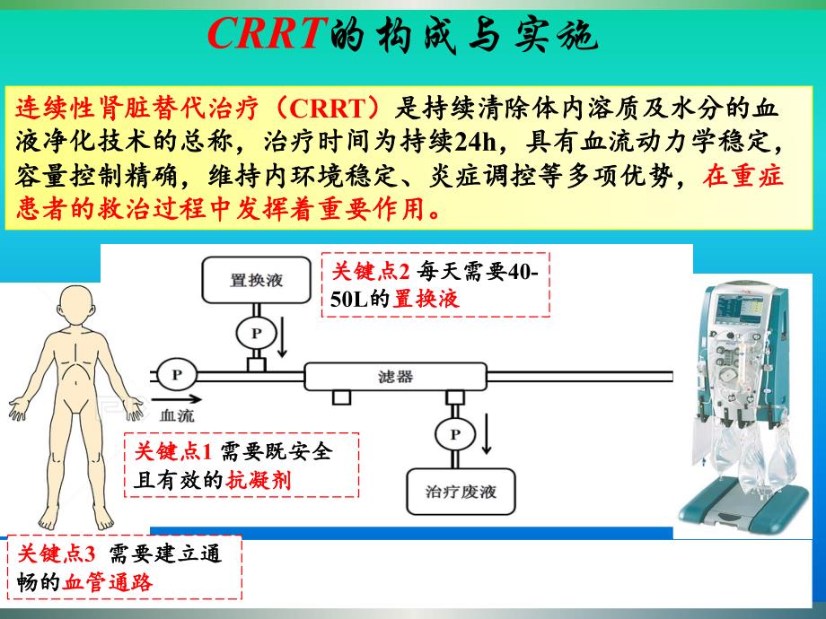 CRRT的置换液与枸橼酸抗凝_第2页