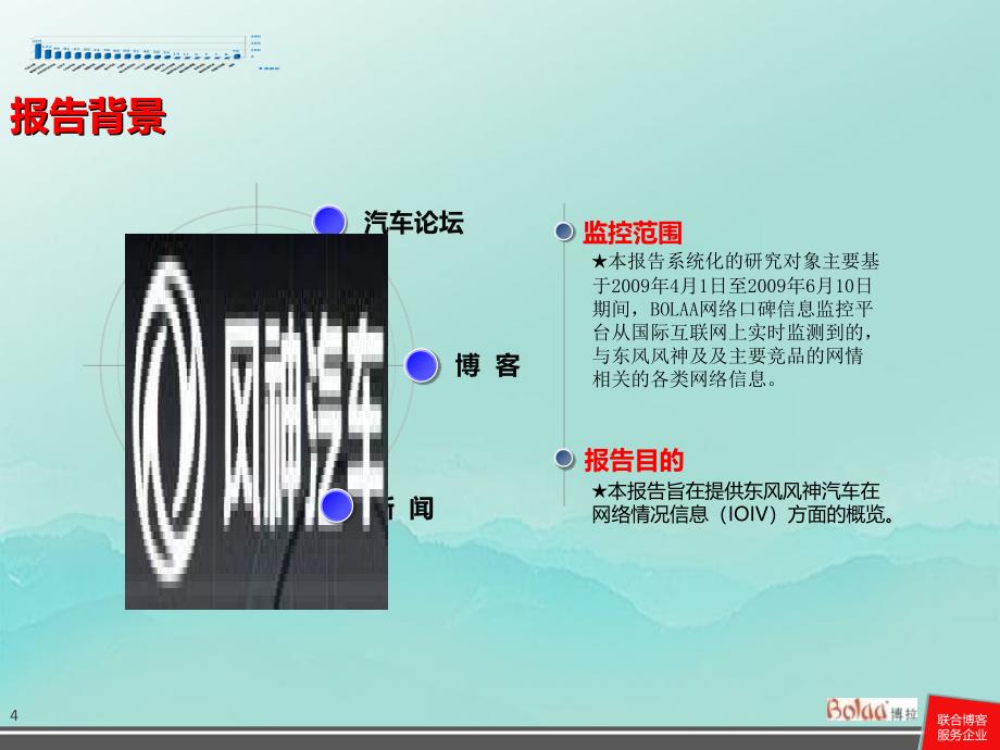 精品资料-博拉东风风神S30口碑营销策划案_第4页
