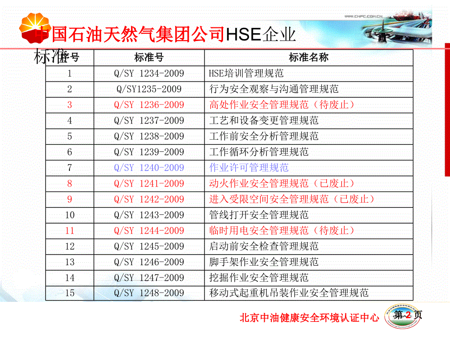 临时用电作业安全管理办法课件_第2页