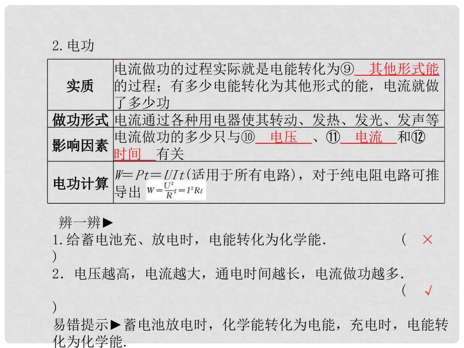 安徽省中考物理一轮复习 第十五章 电功率课件_第3页