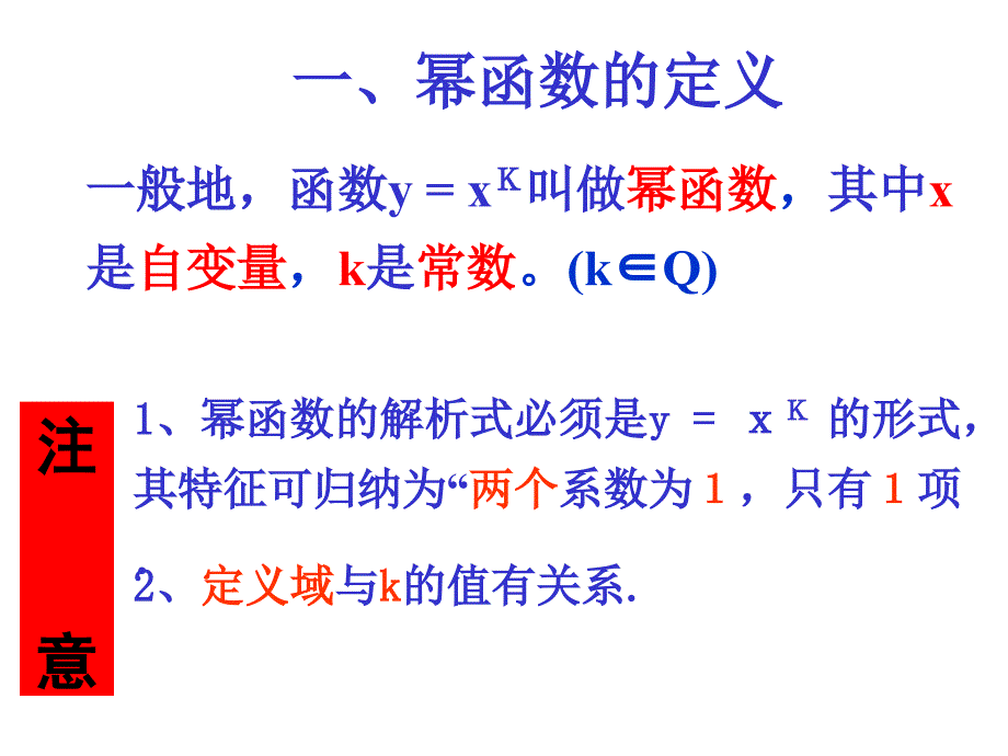 幂函数图像PPT优秀课件_第3页