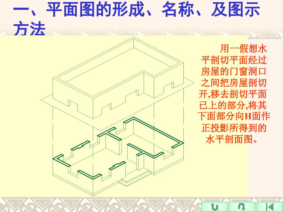 建筑CAD制图基础知识_第2页